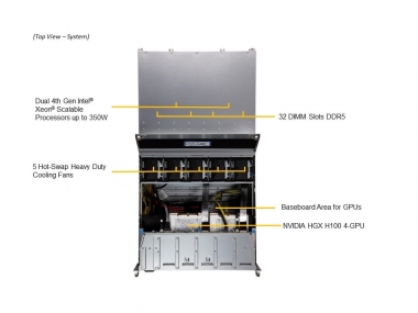 Serwer Supermicro SYS-421GU-TNXR Redudant 